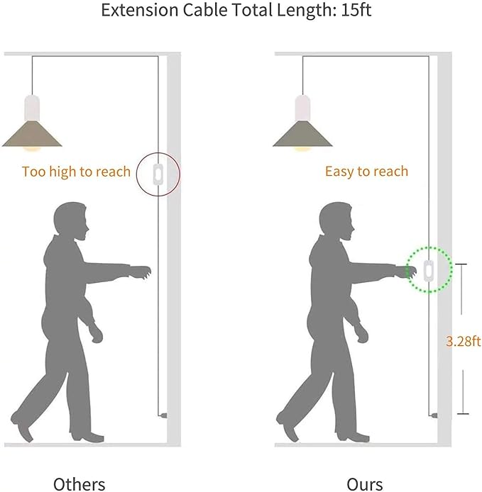 Pendant Light Kit with Dimmer Switch 15 Feet Hanging Lamp Cord Set Plug in Edison Light Bulb Socket Rope for E26 E27 DIY Swag Light Fixtures