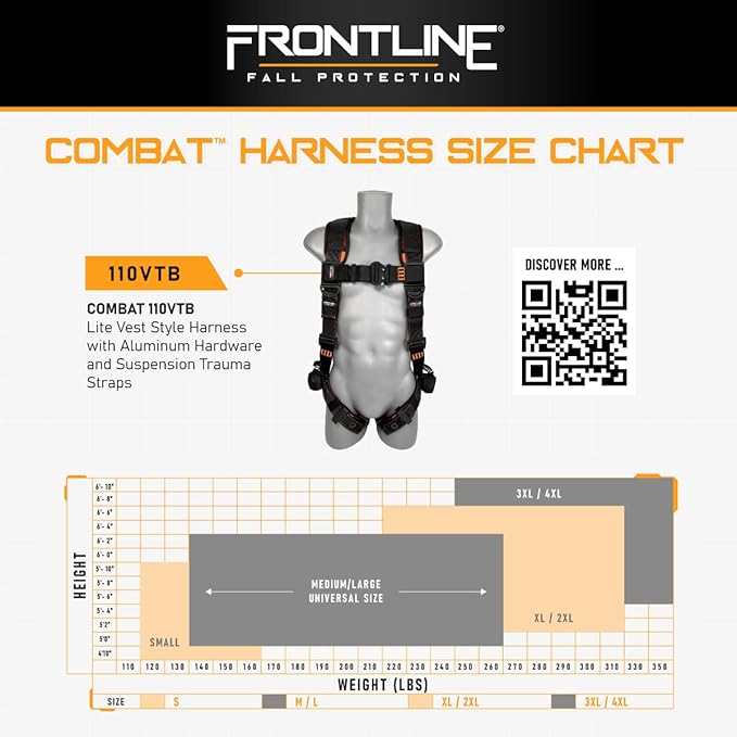 FRONTLINE FALL PROTECTION Harnesses D-Ring Multiple Styles OSHA and ANSI compliant