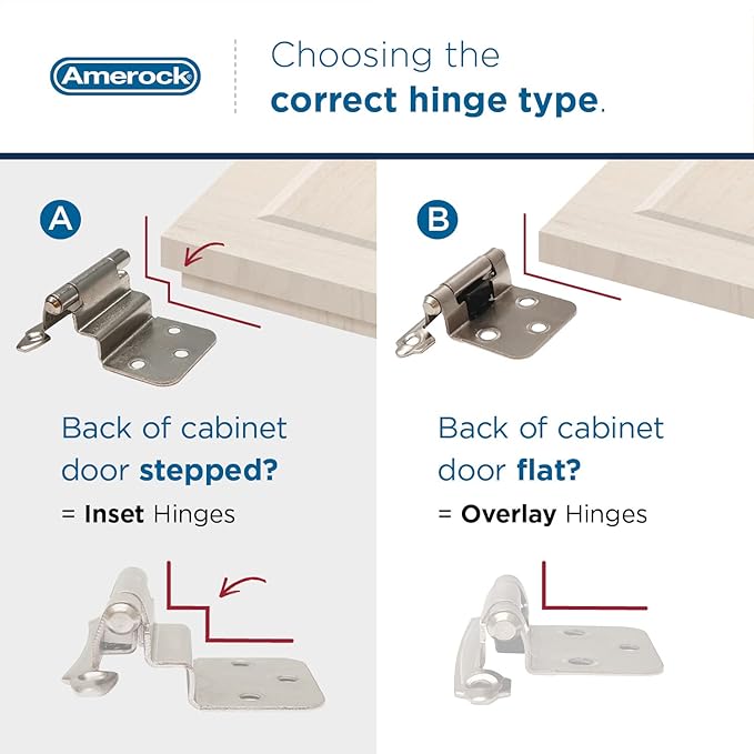 Amerock Cabinet Hinge - Variable Overlay, White, 2 Pack, Self-Closing, Face Mount