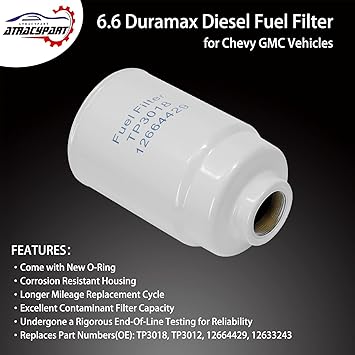 6.6 Duramax Diesel Fuel Filter with Seals for 2001-2016 Chevy Silverado 2500 HD 3500 HD Express GMC Sierra 2500HD 3500HD Savana Replaces TP3018, TP3012, 12664429, 12633243
