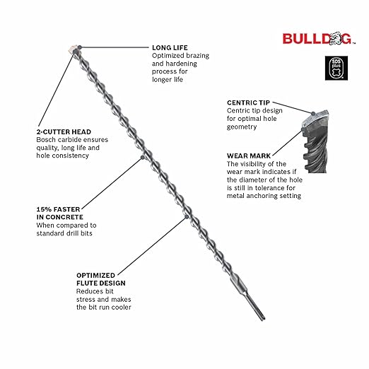 BOSCH HC2128 34 In. x 22 In. x 24 In. Bulldog SDS-Plus Rotary Hammer Bit