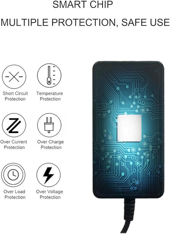 12V 2A Power Adapter 100V-240V AC to DC, with 5.5mm 2.1mm Plug, Suitable for 12Volt LED Light Strips, Closed-Circuit Television Cameras, Routers,Infrared Lighting Fixtures.
