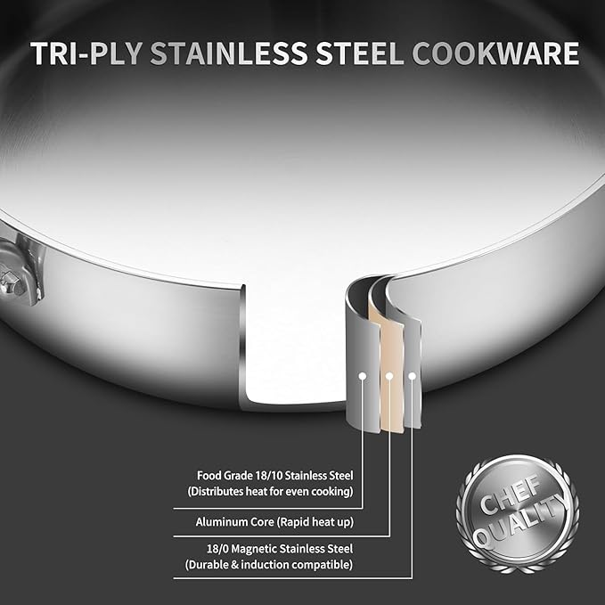 Tri-Ply Stainless Steel Saute Pan 6QT, 12 Inch Deep Frying Pan with Lids, 3-layer Saute Pan with Lid Large Skillet with Stay Cool Handle, Induction Pan, Dishwasher and Oven-Safe