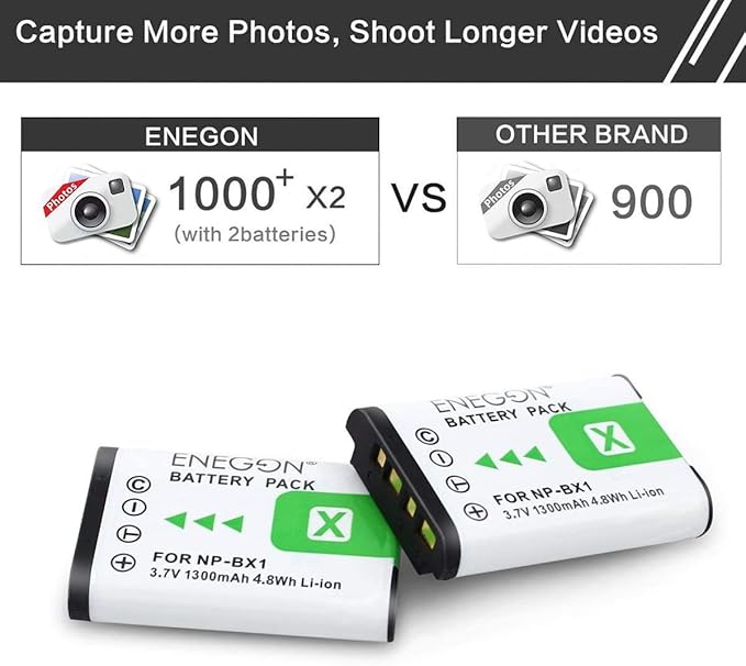 NP-BX1 ENEGON Battery (2-Pack) and Rapid Dual Charger for Sony NP-BX1 and Sony ZV-1, Cyber-Shot DSC-RX100, DSC-RX100 II/III/M4/M5/M6/M7/…£/…¤/…¥/…¦/VA, DSC-RX100M II, HDR-CX405