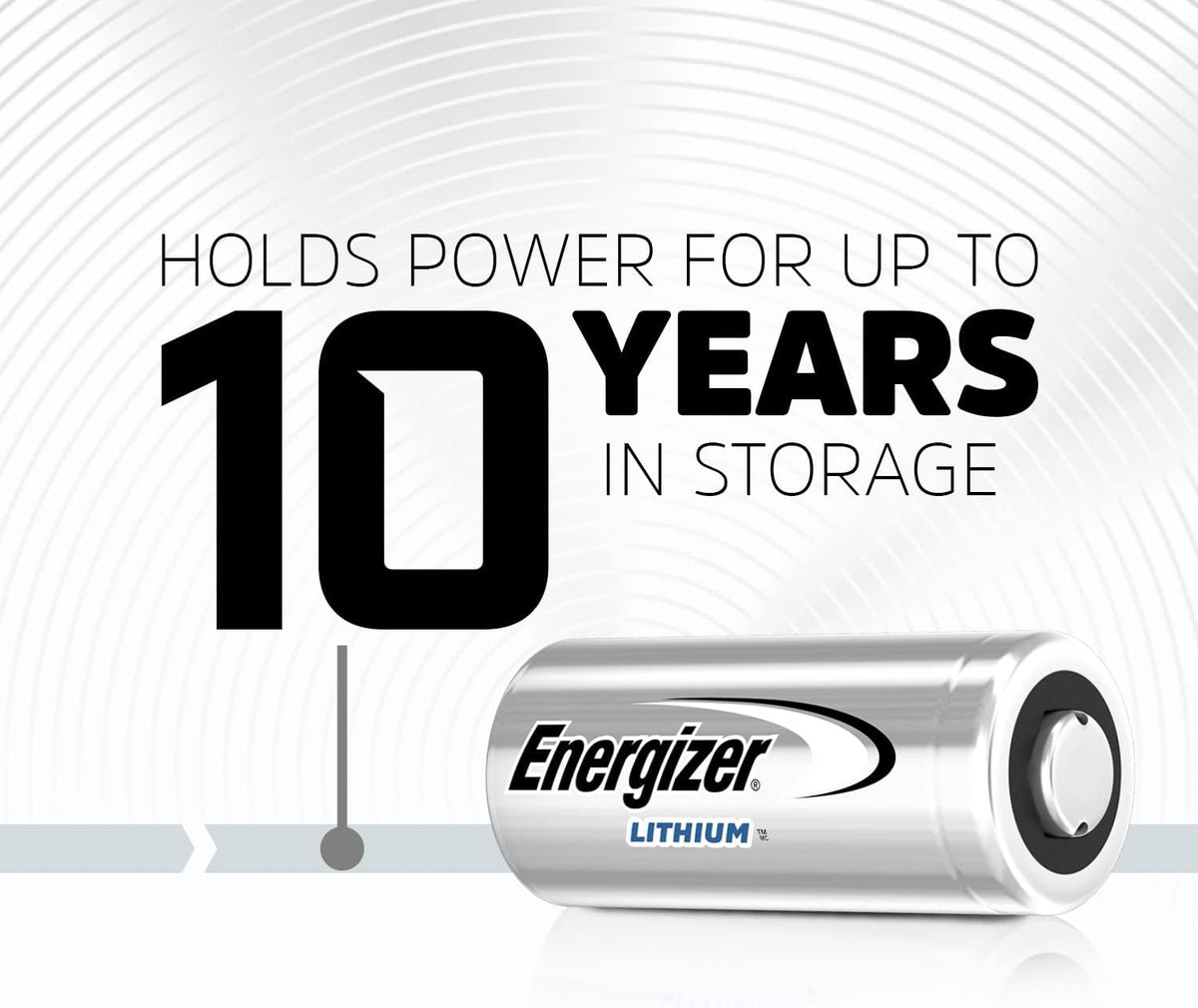 Energizer CR2 Lithium Batteries (2 Pack), 3V Photo Batteries