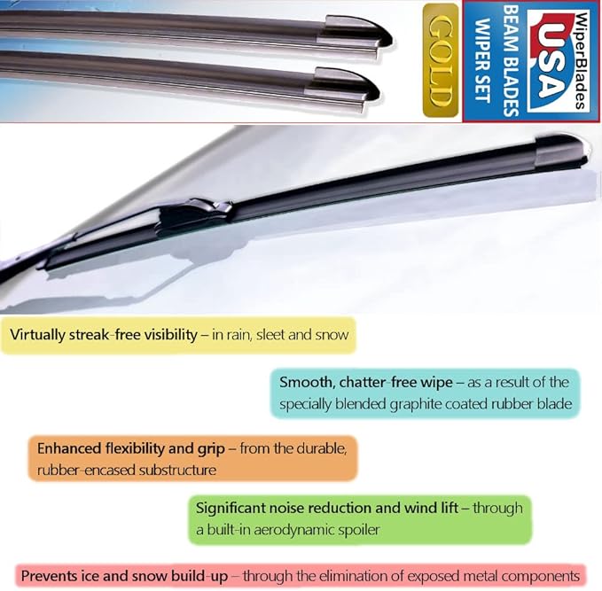Beam Blade Wipers Replacement Set for 2008 Kia Sorento wRear - WiperBladesUSA Gold Beam Wiper Blades Wipers Set
