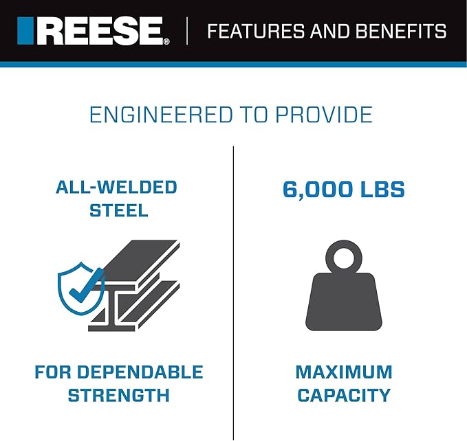 Reese 21536 Trailer Hitch Ball Mount Starter Kit, Fits 2 Inch Square Receiver, 2 Inch Drop, 6,000 lbs. Capacity, Includes 2 Inch Trailer Ball and Pin & Clip