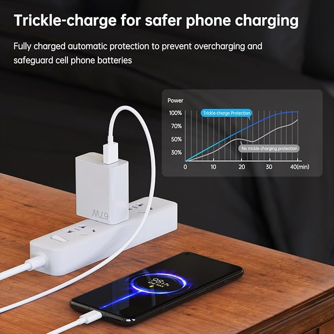 67W For Xiaomi Charger Turbo Fast Wall Block for Xiaomi Mi 15 14 13 12 14t 12t 12s 10 Pro Lite Redmi Note K80 K60 K50 11 11s 12 Pro Plus Poco F5 X5 F4 X4 Gt Black Shark 3 4 5 Pro Hypercharge 5ft Cable