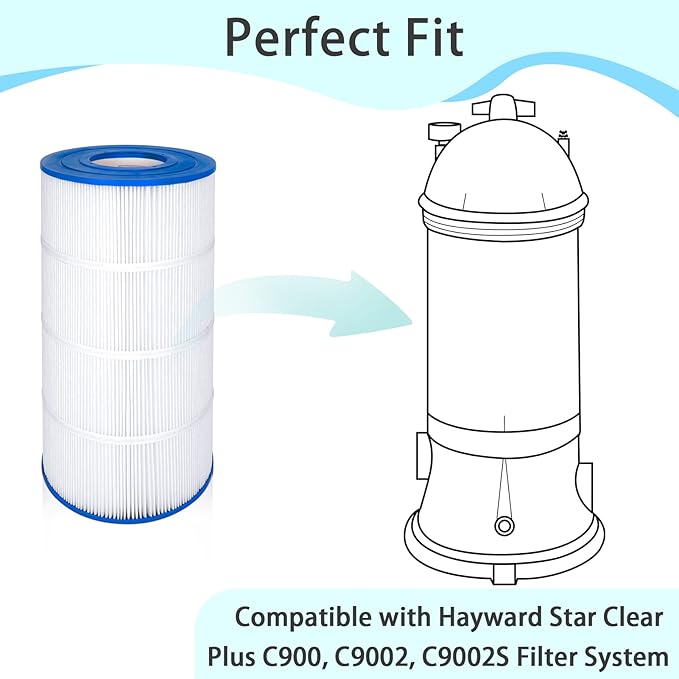 Future Way C900 Pool Filter Cartridge Replacement for Hayward C900, Replace Pleatco PA90, Hayward CX900RE, Unicel C-8409, 90 sq.ft