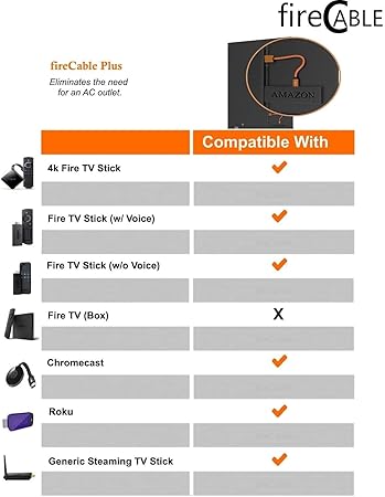 fireCable Plus Adapter for Firestick, Powers Fire TV Stick from TV USB Port, Eleminates AC Outlet Declutting Wires (See Fire Stick Comparison Chart)