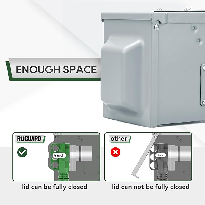 RVGUARD 50 Amp 125/250 Volt RV/EV Power Outlet Box, Enclosed Lockable Weatherproof Outdoor Electrical NEMA 14-50R Receptacle Panel, ETL Listed