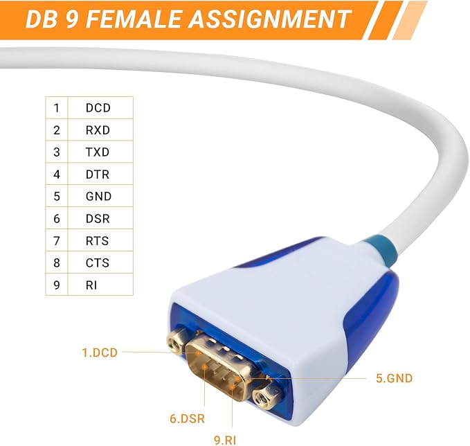 USB to DB9 Male RS232 Cable Us232R 1M Converter Cable with Chip FT232RQ Supports All Computer Systems, Up to 1M Transmission Rate, No Need Drivers