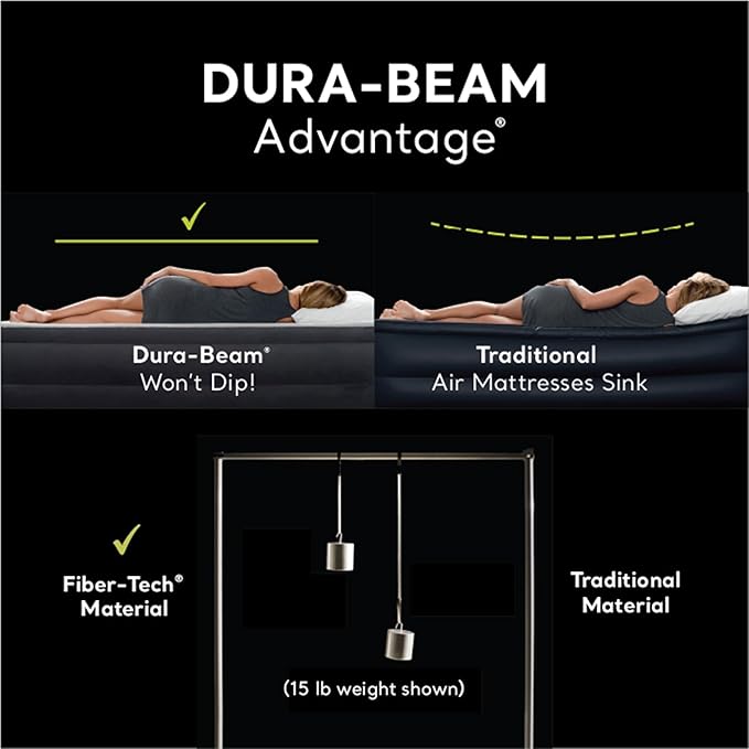 Intex 64123ED Dura-Beam Plus Pillow Rest Fiber-Tech Queen Size Built-in Electric Pump 16.5in Bed Height 600lb Weight Capacity