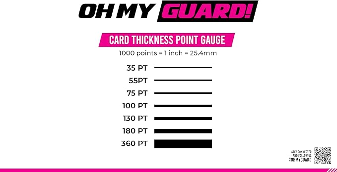 5 Pack - Clear Magnetic Snap Card Holders (35PT) for Sport and Hobby Collector Cards.