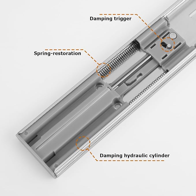 LONTAN 1 Pair Soft Close Drawer Slides 22 Inch Drawer Guides 3 Fold Full Extension Ball Bearing Heavy Duty Drawer Slides, 100LB Capacity