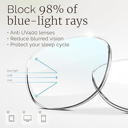miyya Oprah Style Reading Glasses for Women, Cheaters Eyeglasses, Oversized Blue Light Readers, Fashion Eye Glasses