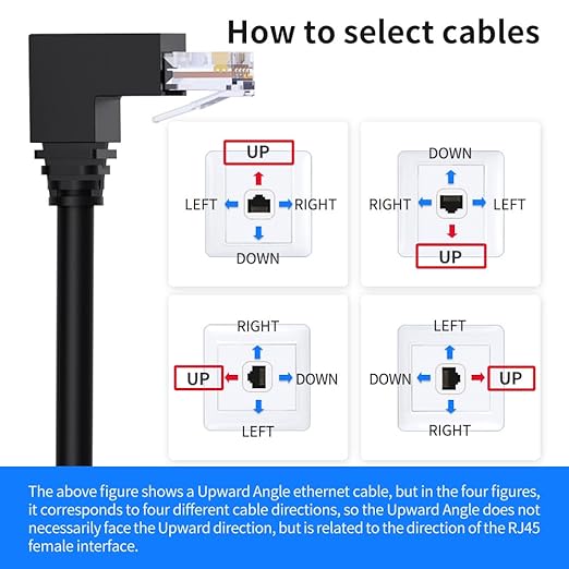 90 Degree Cat 6 Ethernet Cable Upward Angle 3.3FT RJ45 Network Patch Cord DownUpRightLeft Angle LAN Connection Cable for Router, Modem, PC, Computer, Laptop, and Smart TV, Black