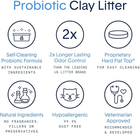 Boxie Probiotic 40 Day Natural Odor Control Cat Litter, 28lb Clumping Clay Kitty Litter
