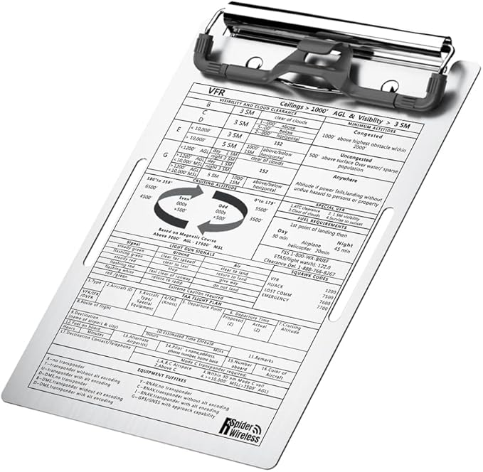 Pilot Kneeboard (VFR), Aluminum Kneeboard with Metal Clip and Pen Holder, Durable Elastic Strap