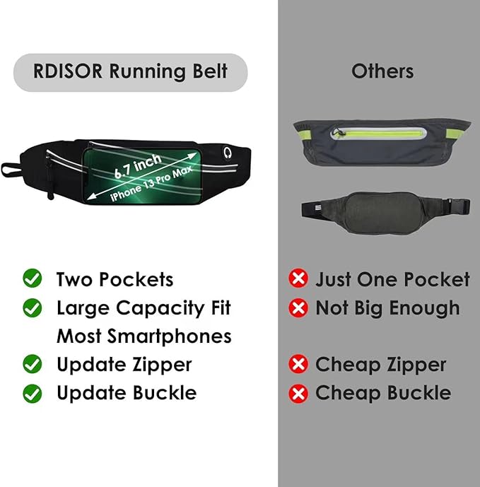 Running Belts for Men Women, Running Fanny Pack with 2-Zipper Pockets, Waterproof Waist Pack Phone Bag Carrying All Phones, Reflective Runners Belt Jogging Pocket Belt