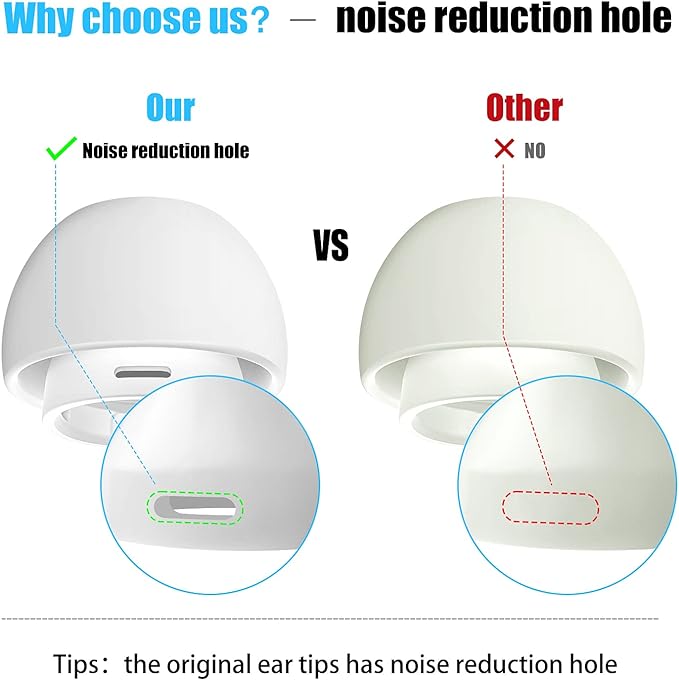 4 Pairs Replacement Ear Tips for AirPods Pro and AirPods Pro 2 with Noise Reduction Hole, Silicone Ear Tips for AirPods Pro with Portable Storage Box and Fit in The Charging Case(XSSML)