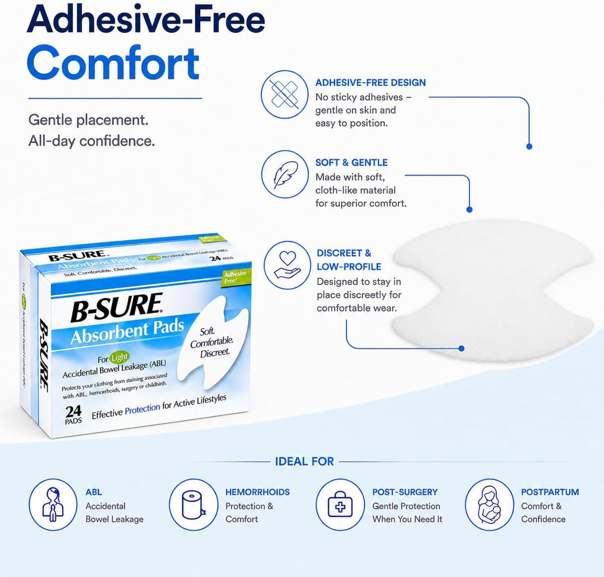 B-Sure Anal Leakage Pads, Box/24 Pads