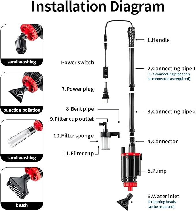 Electric Aquarium Gravel Cleaner, 5 in 1 Automatic Tank Cleaning Tool Set,Removable Vacuum Water Changer Sand Algae Cleaner Washer Filter Siphon,Algae Water Remover for TurtleBetta Fish Tank