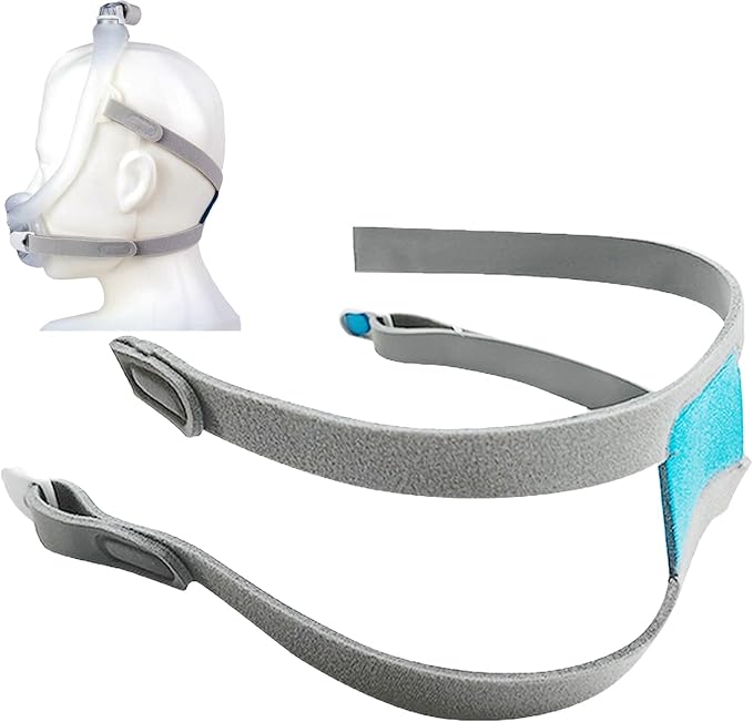 Replacement Headgear for CPAP Airfit F30i with Clips