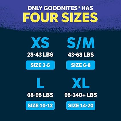 Goodnites Boys' Nighttime Bedwetting Underwear, Size Extra Large (95-140 lbs), 63 Ct (3 Packs of 21), Packaging May Vary