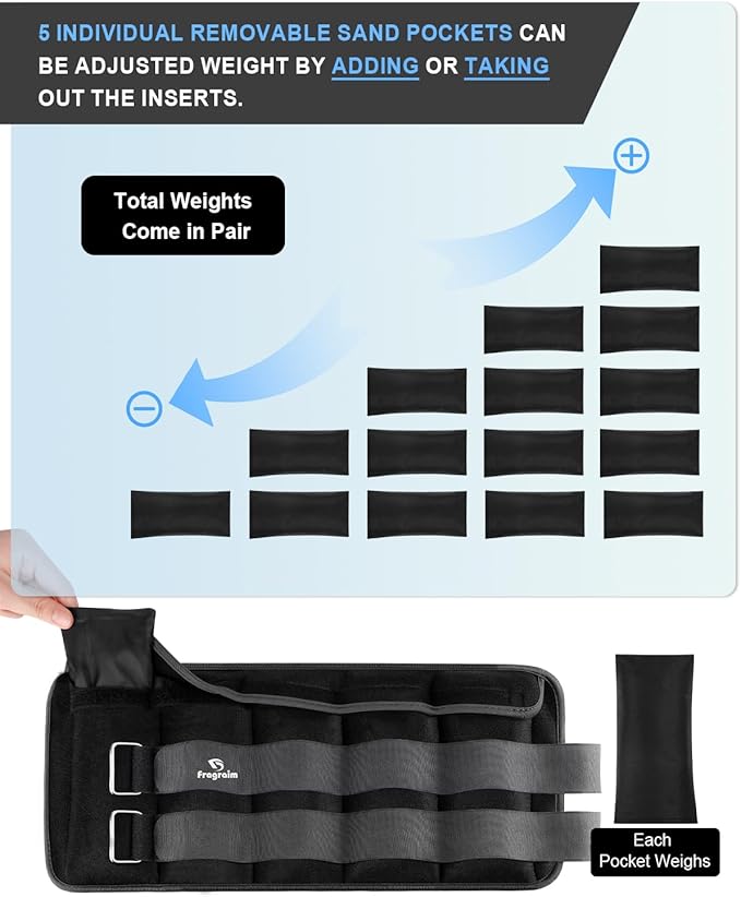 Fragraim Adjustable Ankle Weights Pair with Removable Weight for Jogging, Gymnastics, Aerobics, Physical Therapy
