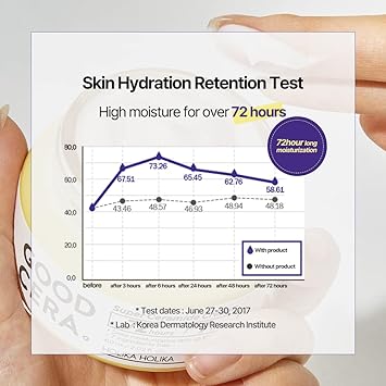 HOLIKA HOLIKA Good Cera Super Ceramide Cream Soothing Facial Cream Skin Moisturizer Ceramide Cream Korean Moisturizer for Face Deeply Nourishing Face Cream for Dry Skin 2.02 fl oz