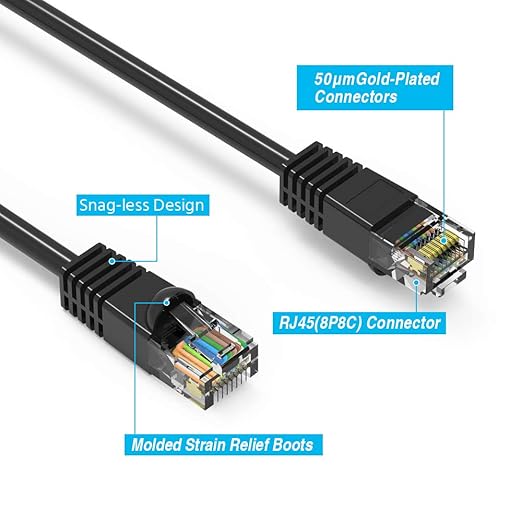 Cat5e Ethernet Patch Cable 5ft Black with Gold Plated RJ45 Connectors Ai 350 MHz High Performance Patch Cord Ai 4 UTP 24 AWG Stranded Copper Pure Conductors with PVC Jacket
