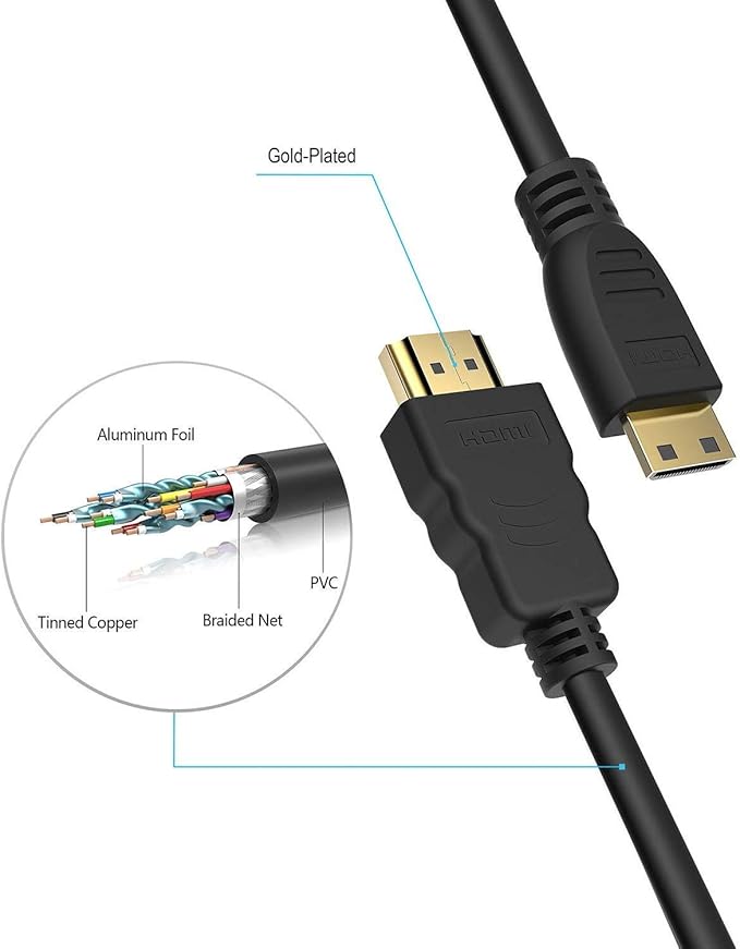 HDMI to Mini-HDMI Cable 1.5m M/M