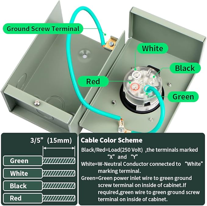 30 AMP Generator Inlet, NEMA L14-30P Power Inlet Box, 4-PRONG Waterproof Generator Power Inlet Box