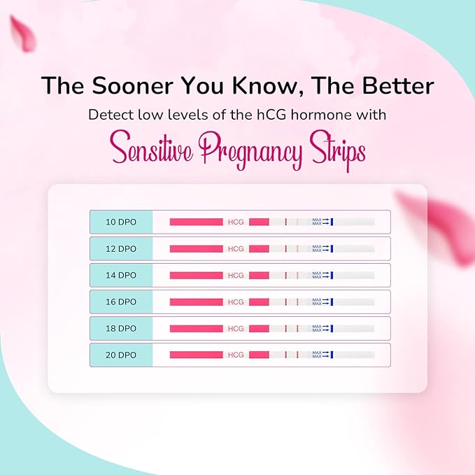 Clinical Guard 25 Pregnancy Tests Early Detection Strips - FSA HSA Eligible - Sensitive & Accurate Measurement Within 5 mins -Pregnancy Test Strips for Women - HCG Test Strip Kit- Pruebas De Embarazo