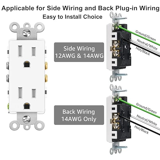 White Outlet,Greencycle 110V Outlet,2 Pack 15 Amp Decora Tamper Resistant Outlet,5-15R,3 Wire Square Outlet Wall Plug,Residential Commercial Grade,Ultra-Slim,Heavy Duty,Self-Grounding,ULCul