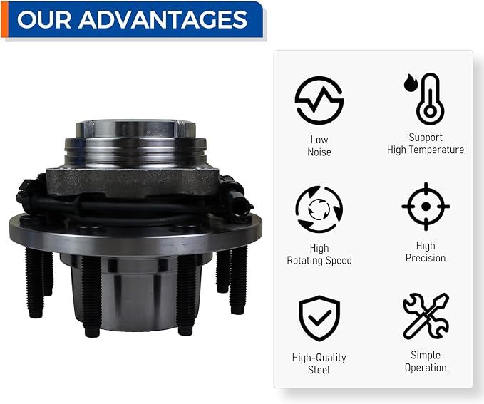 515020 Front 4WD Wheel Bearing Hub Assembly Compatible with 2000-2002 Ford Excursion, 1999-2004 Ford F-250 Super Duty 1999-2004 Ford F-350 8Lugs wABS