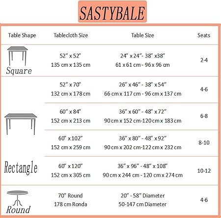 Rectangle Tablecloth 52 x 70 Inch Checkered Table Cloths Spillproof Anti-Shrink Soft and Wrinkle Resistant Decorative Fabric Table Cover for Kitchen Dinning Tabletop Outdoor(RectangleOblong,Red)