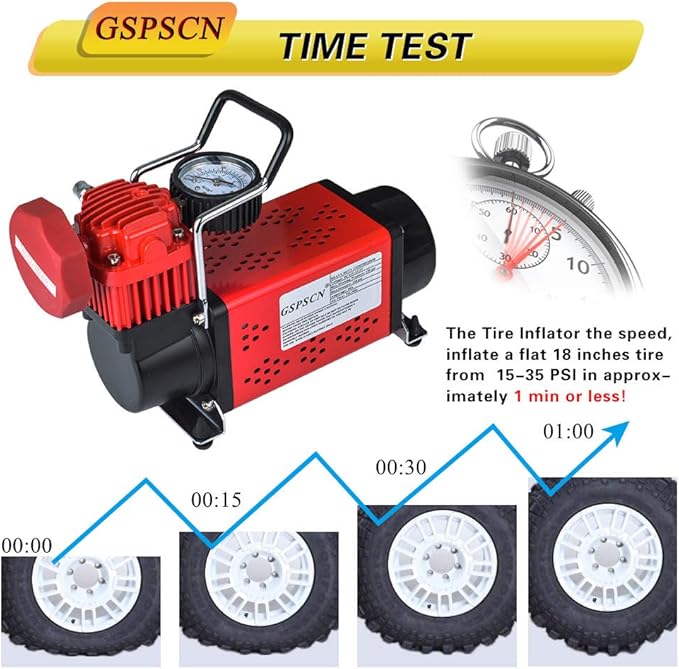 GSPSCN Portable 12V Air Compressor Pump, 150PSI Red Tire Inflator, Heavy Duty Auto Air Pump,for Car, Truck, RV, ATV, Bike,Balls,Lawn Mower and Other Inflatables