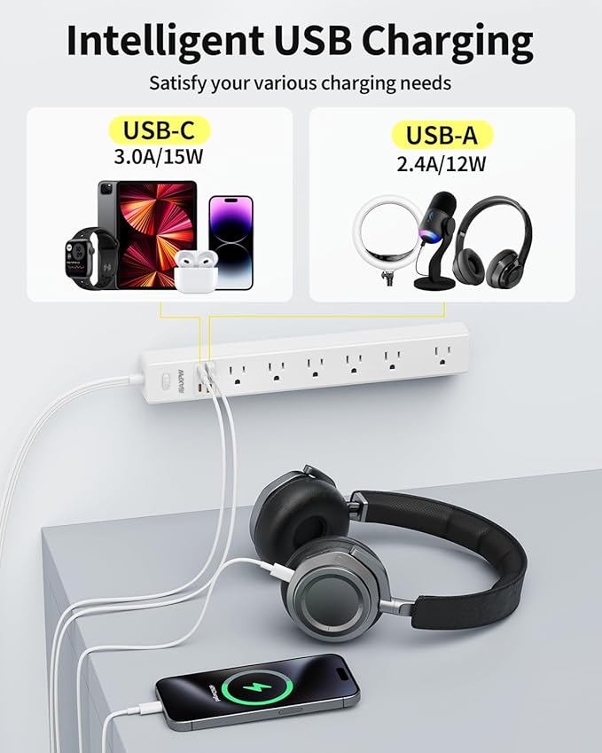 10-foot surge protection power strip, 7 outlets, 4 USB ports (2 USB C), ultra-thin flat extension cord and flat plug, 1700 joules, wall mount, charging station