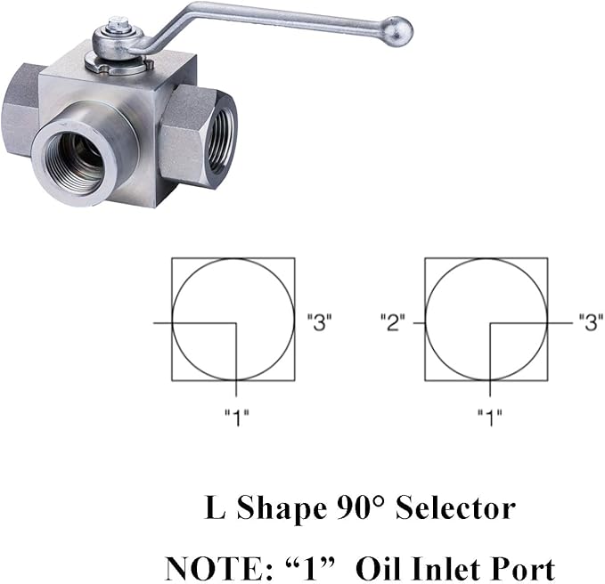 Taixin 3way Hydraulic Ball Valve 34 inch NPT Female Hydraulic Valve 5800PSI KHB3K L-Bore High Pressure Ball Valve