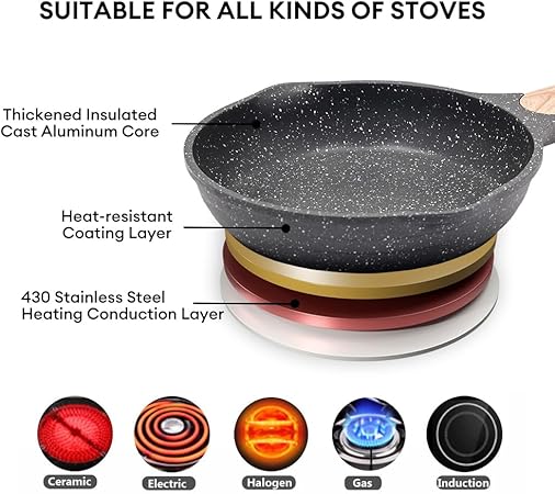 JEETEE Nonstick Frying Pans Skillet with Lid, 8" Granite Non-Stick Frying pan, Aluminum Pans with Bakelite Handle, Compatible with All Stovetops (Gas, Electric Induction), Grey