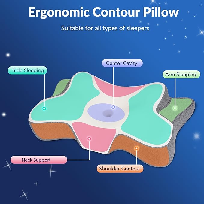 Teemour Memory Foam Pillow for Neck and Shoulder 2 in 1 Pillow for Sleeping, Memory Foam Neck Pillows Neck Support Pillow for Side Back Stomach Sleepers Cooling Pillow with Pillowcase