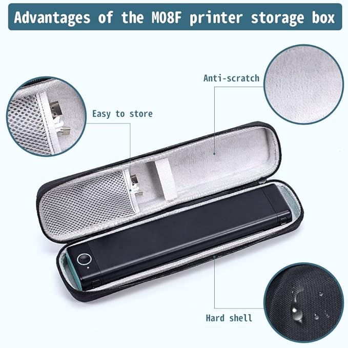 Phomemo Case, Compatible with Itari Tattoo Printer, COLORWING, Odaro, M08FD810P831TP81 Letter A4 Portable Printer, for HPRT MT800 Mobile Travel Printer Storage Holder Paper USB Cable(Box Only)