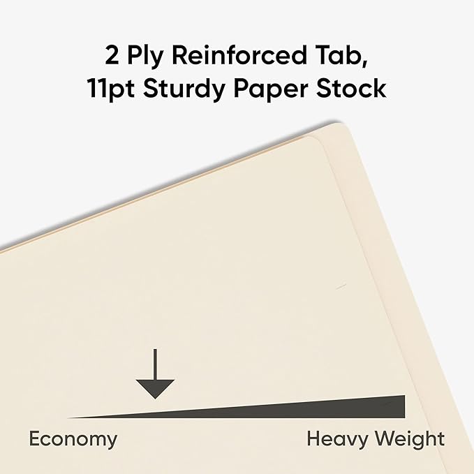 Smead Shelf-Master End Tab File Folders, 100 Count, Manila, Reinforced Straight-Cut Tabs, Letter Size (24110)