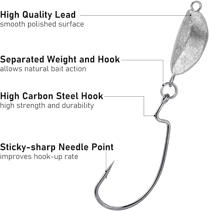 Dr.Fish 20 Pack Swimbait Jig, Texas Swinging Head Jig Weedless EWG Weighted Bass Fishing Hooks Walleye Freshwater 18oz-12oz