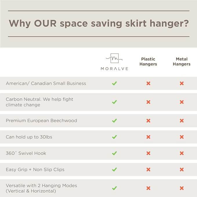 MORALVE Skirt Hangers Space Saving with Clips - 2 Pack - European Beechwood 5-Tier Hanger for Shorts, Skirts, and Pants - Closet Organizer and Storage Solution for Women with 360 Swivel Hook