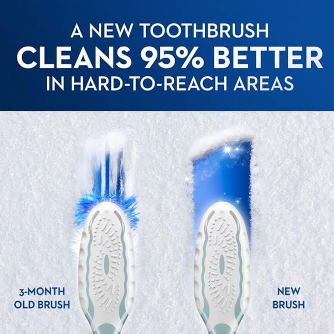 Oral-B CrossAction All in One Toothbrushes, Soft, 2 Count (Pack of 2)