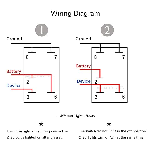 Red Led Spot Lights Rocker Switch 5 Pin OnOff Waterproof Toggle Switch for Car Boat Can Am UTV ATV Polaris 20A12V 10A24V Switch, with Jumper Wires Set