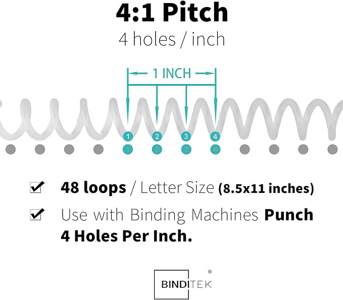 Binditek 50 Pack Plastic Spiral Binding Coils, 12mm(12"), 90 Sheet Capacity, 4:1 Pitch, White, 48Loops, for Letter Size, for Students and Coworkers